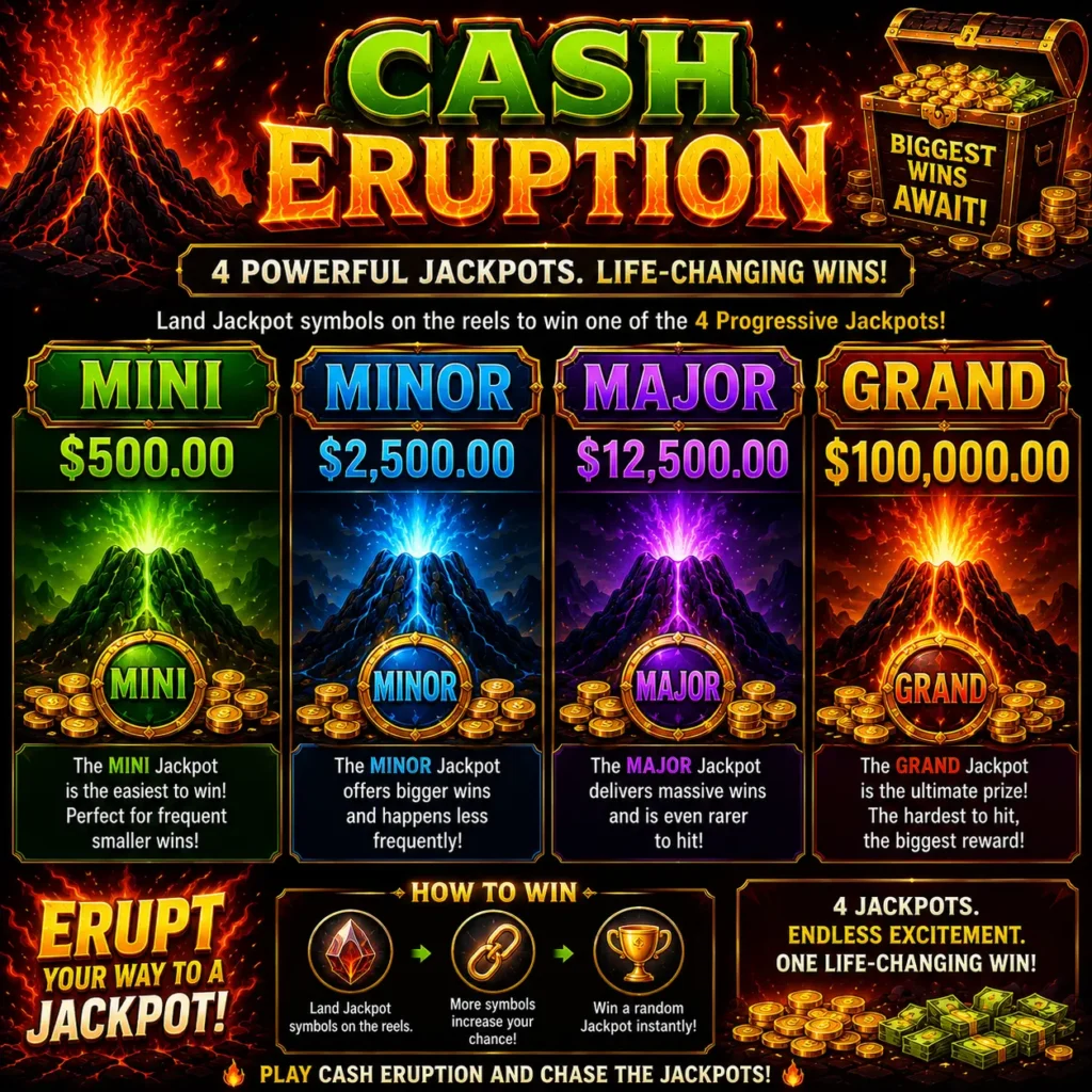 Four fixed Cash Eruption jackpots showing Mini, Minor and Major Fireball awards and a full-grid Grand trigger.