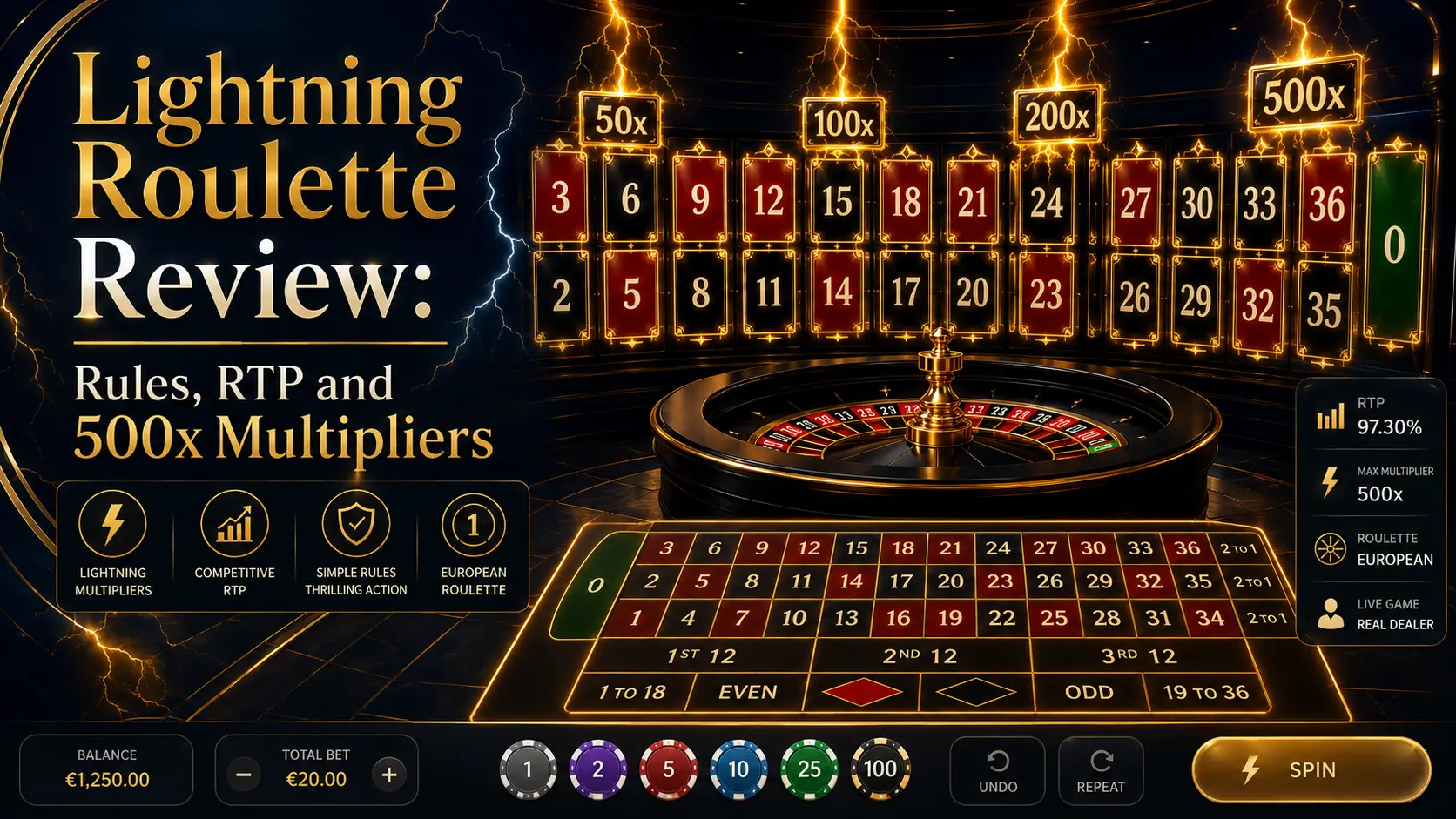 Premium live roulette studio with a single-zero wheel, glowing numbered betting layout and multiplier indicators from 50x to 500x.