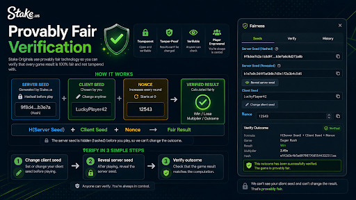 How Provably Fair Games