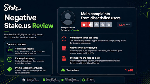 One-star review
