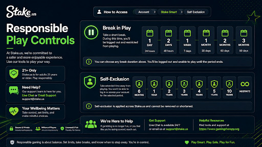 play control
