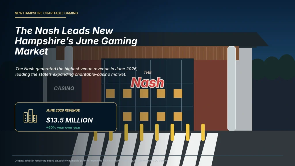 hampshire