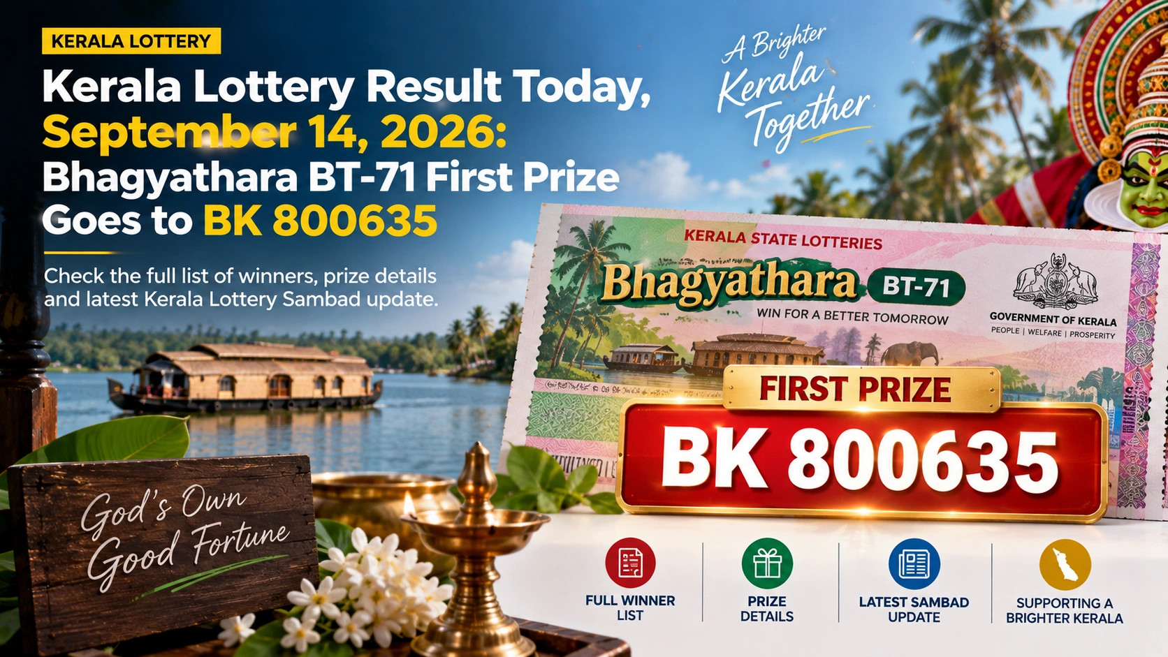 Kerala Lottery Result