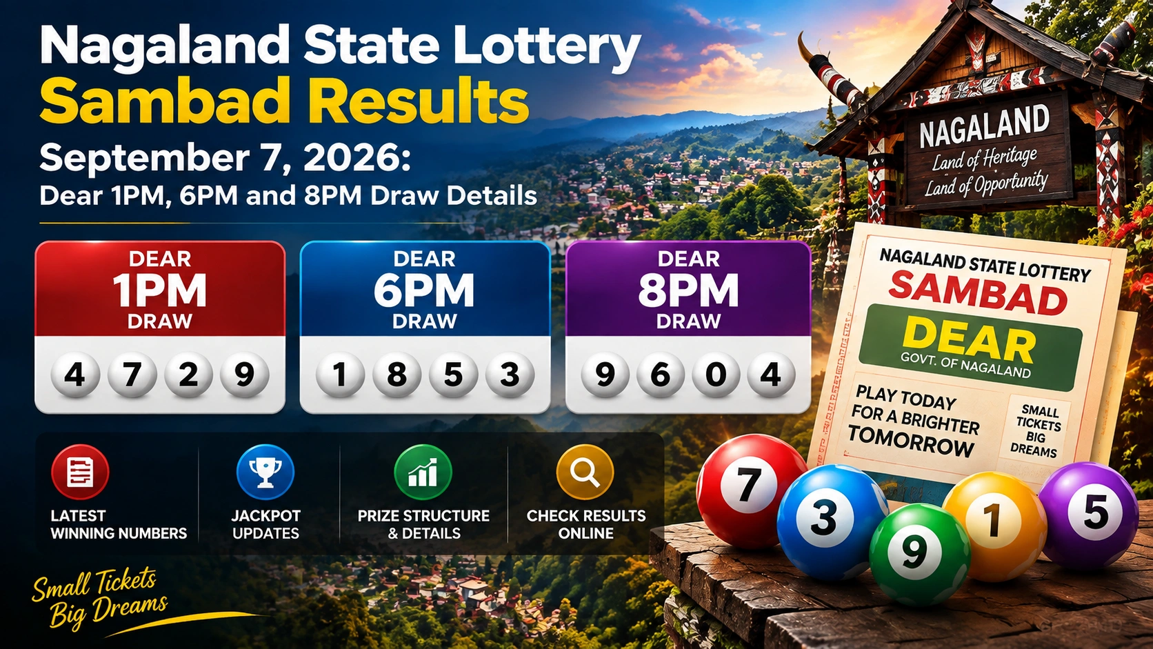 Nagaland State Lottery